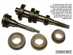 OS Giken Type-G gear set for the R33 GT-R