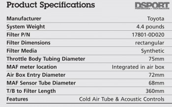Specs for the stock FR-S intake