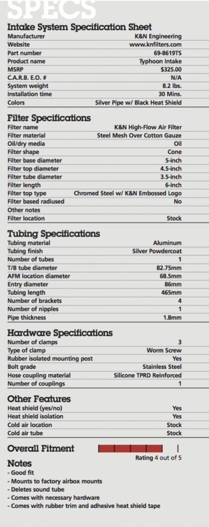 K&N Intake System for the FR-S/BRZ