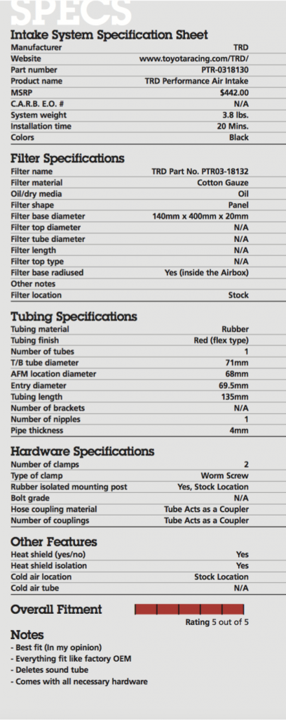 TRD Intake System for the FR-S/BRZ