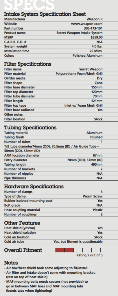 WeaponR Intake System for the FR-S/BRZ