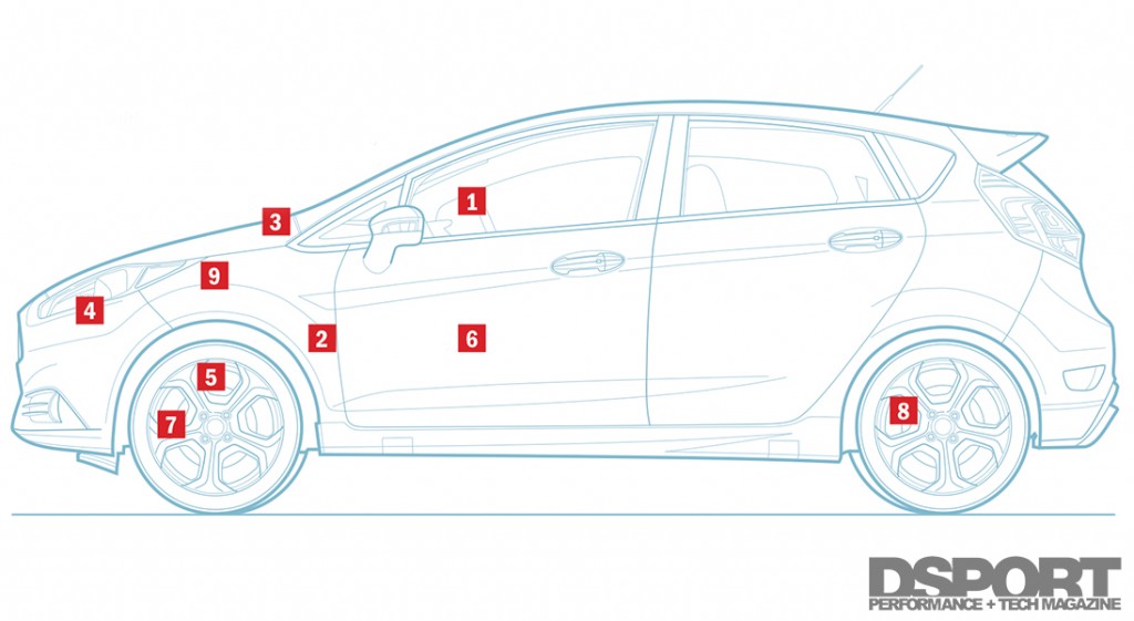 Ford Fiesta Upgrades