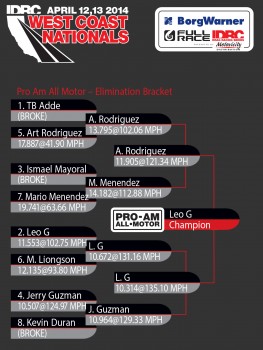 The ladder for pro am all motor at IDRC west coast nationals