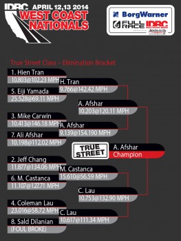 The ladder for street eliminator at IDRC west coast nationals