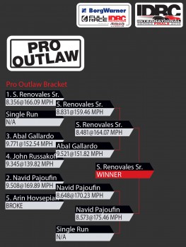 2014-10-idrc-finals-pro-outlaw