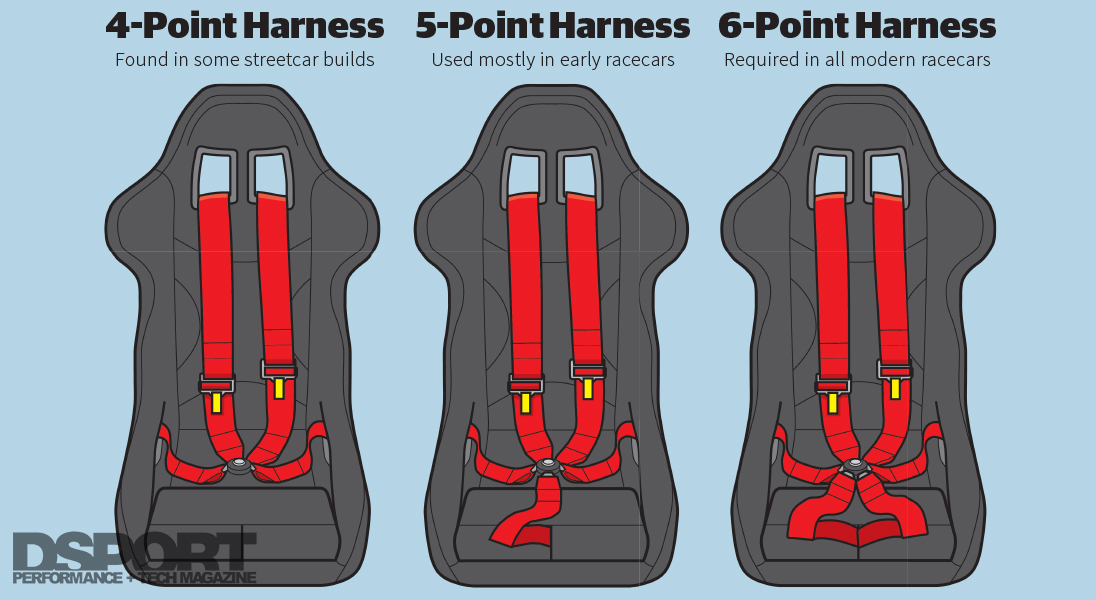 Drag shop racing harness