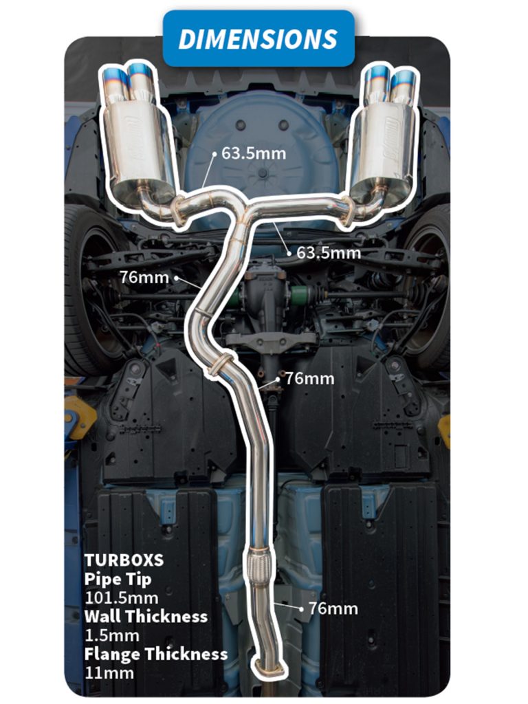 STI TurboXS Dimensions