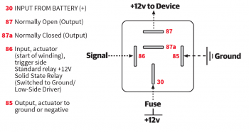 Quick Tech | Automotive Relays - DSPORT Magazine