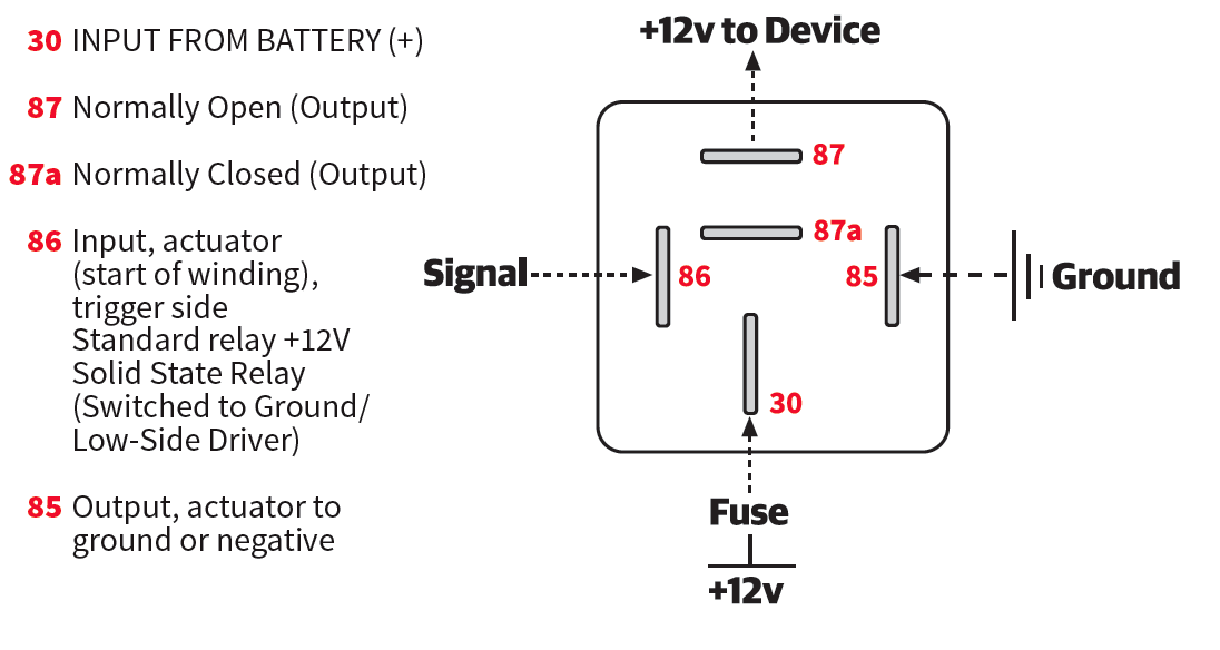 Relay Wiring Diagram Explained