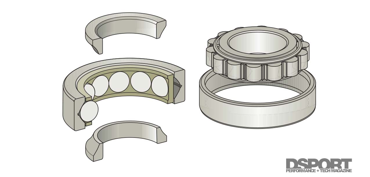 Quick Tech | Bearings: Part 1