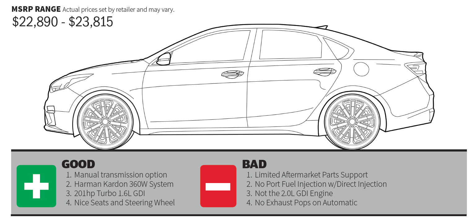 2020 kia forte gt deals aftermarket exhaust