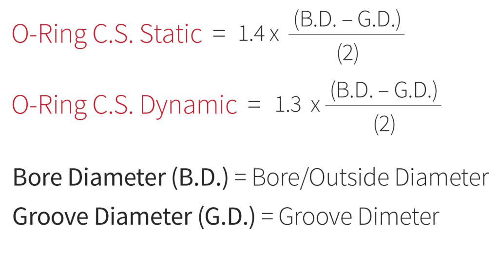 Engine Tech ORing Measuring and Material DSPORT Magazine