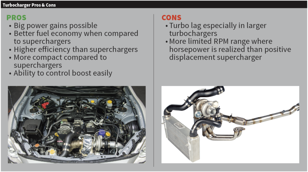 Quick Tech Turbo vs Supercharger DSPORT Magazine