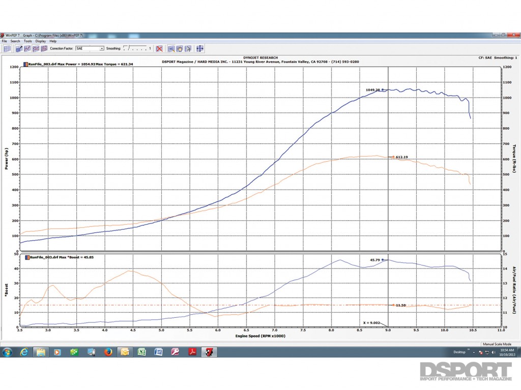 Project FAME Civic 1000whp B-Series Turbo