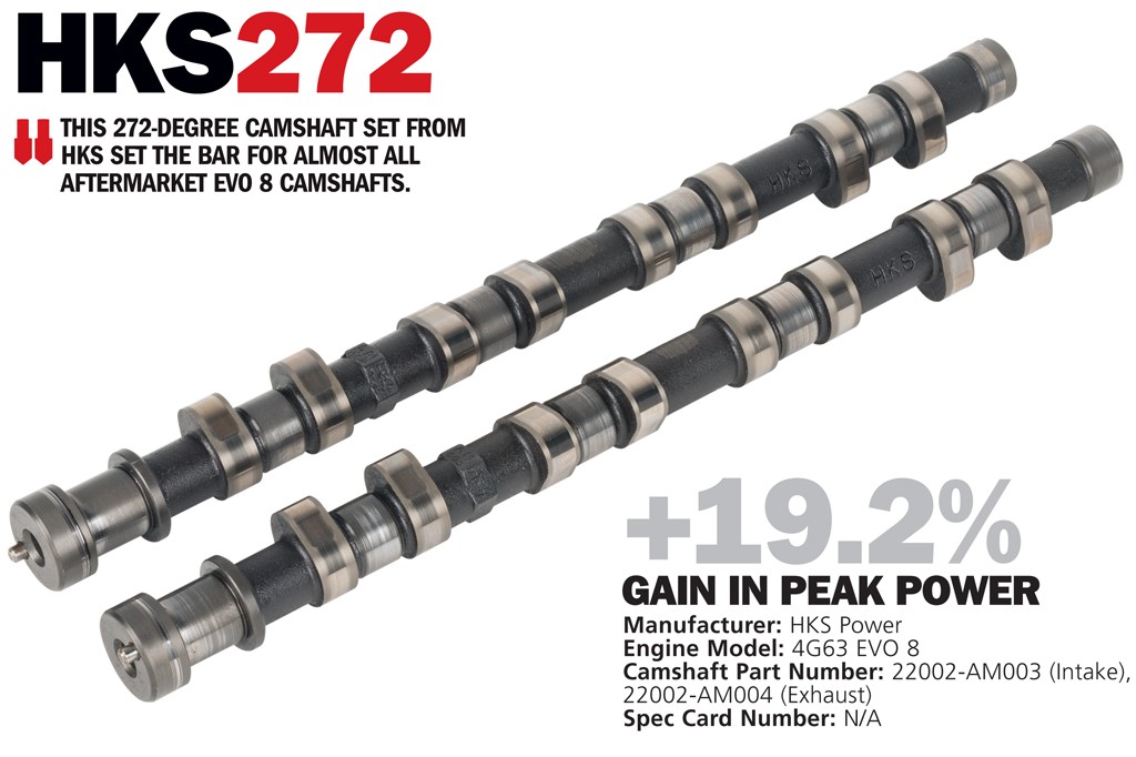 DSPORT Magazine technical showcase editorial on EVO 4G63 camshaft options