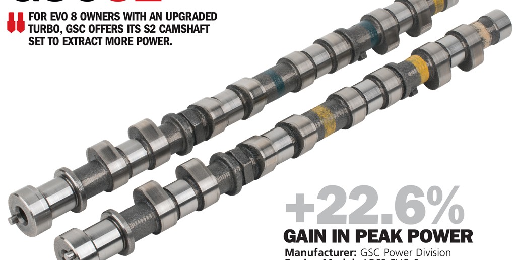GSC S2 Camshafts Tested on the Mitsubishi EVO 4G63 Engine