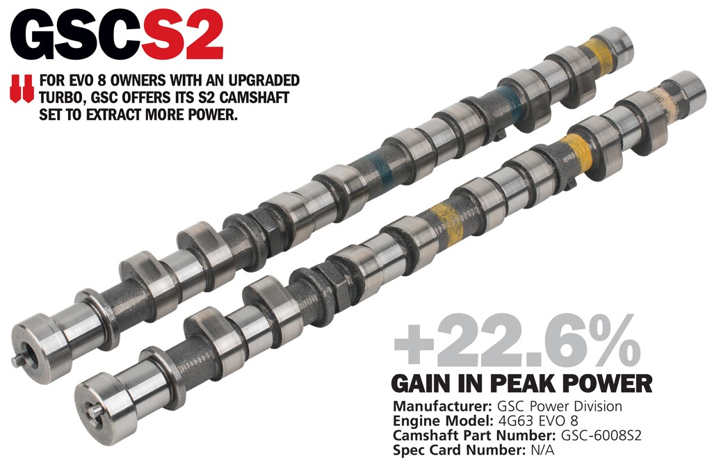 DSPORT Magazine technical showcase editorial on EVO 4G63 camshaft options